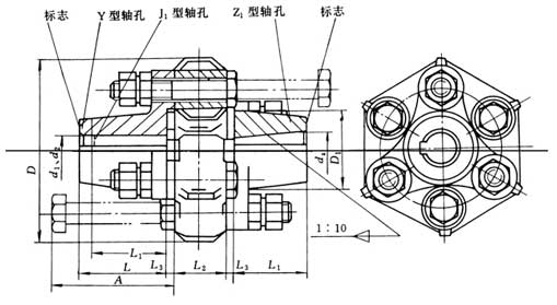 輪胎聯軸器