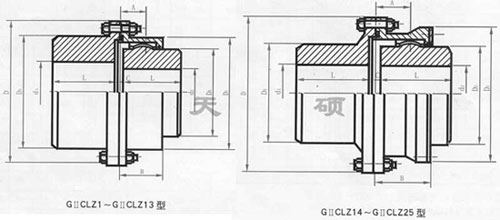 鼓形齒式聯軸器