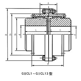 GⅡCL型鼓形齒式聯軸器